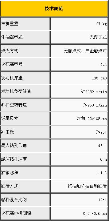 凿岩机技术使用规范